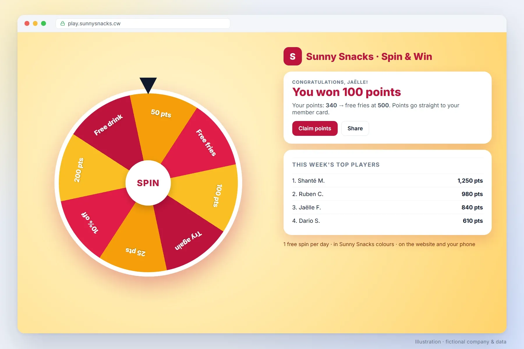 Spin-the-wheel game in a company’s colours with points and a leaderboard (illustration, fictional data)